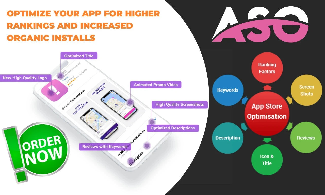App Store Optimization (ASO) Services – Boost Your App’s Visibility & Downloads